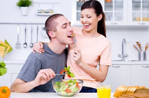 Harmony in relationship